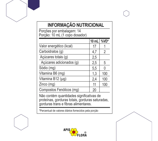 Tabela Nutricional