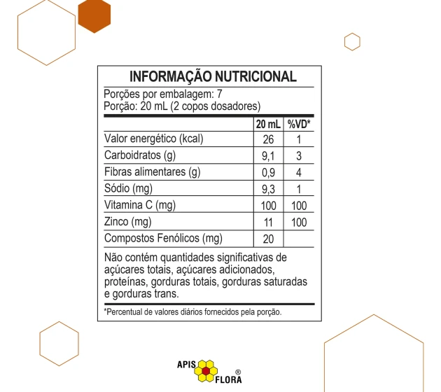 Tabela Nutricional