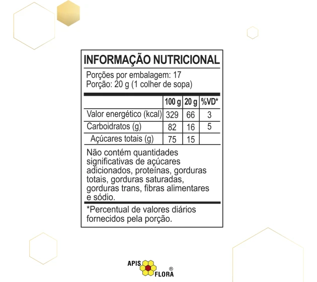 Tabela Nutricional