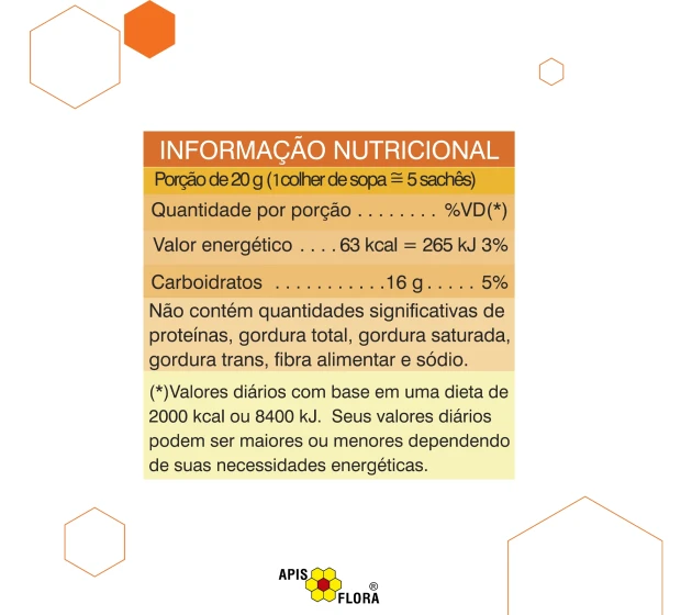 Tabela Nutricional