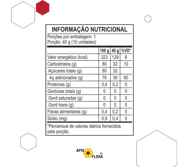 Tabela Nutricional