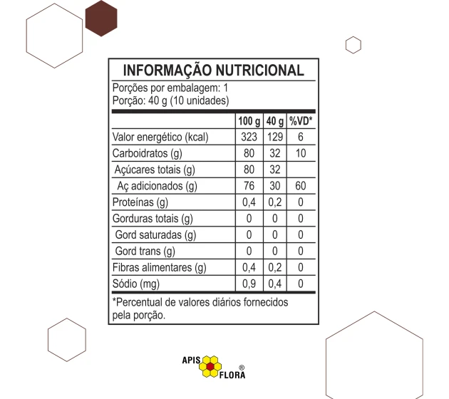 Tabela Nutricional