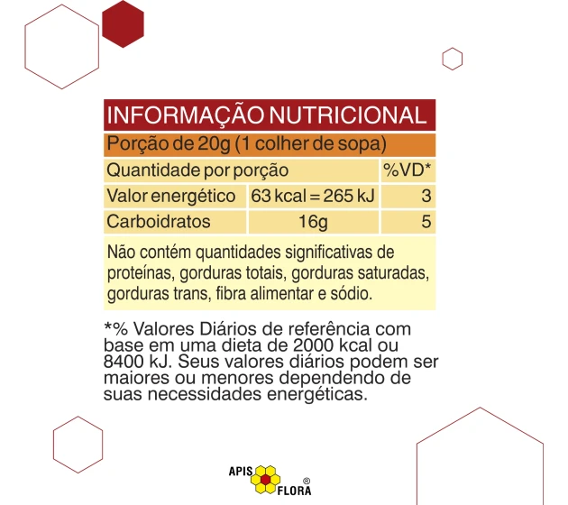 Tabela Nutricional