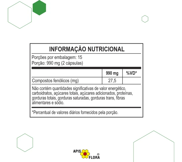 Tabela Nutricional