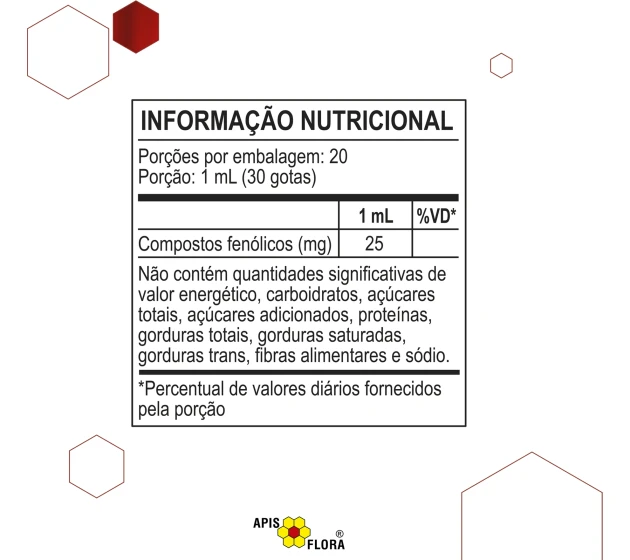 Tabela Nutricional