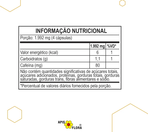 Tabela Nutricional