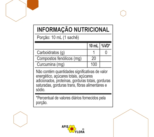 Tabela Nutricional