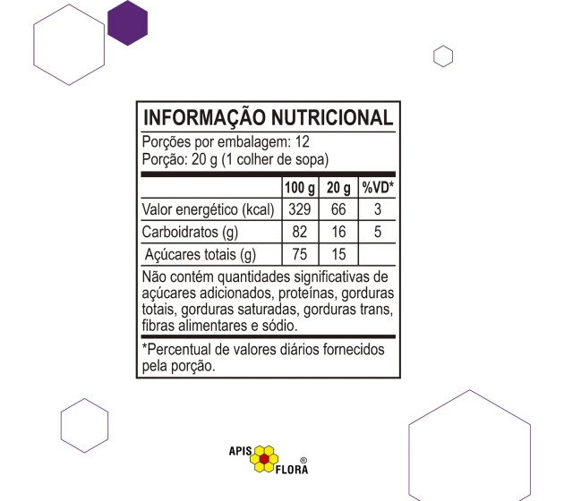 Tabela Nutricional