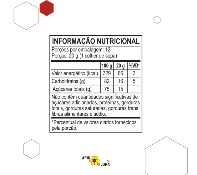 Tabela Nutricional